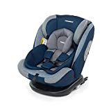 Foppapedretti Iturn Duofix Seggiolino Auto, Blu (Sky), 0 - 36 kg