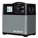 SUAOKI Generatore Portatile Solare 400Wh/120,000mAh, Accumulatore di Energia, AC Uscita, 4 Porte USB...